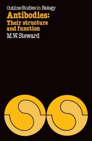 Книга Antibodies: Their structure and function M.W. Steward