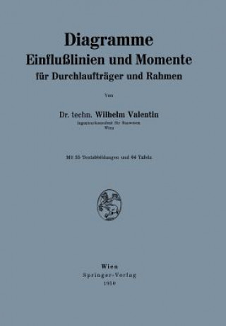 Könyv Diagramme Einflusslinien Und Momente Fur Durchlauftrager Und Rahmen Wilhelm Valentin