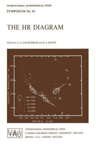 Buch HR Diagram A.G. Davis Philip