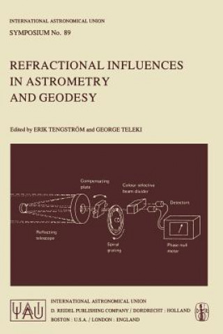 Kniha Refractional Influences in Astrometry and Geodesy E. Tengström