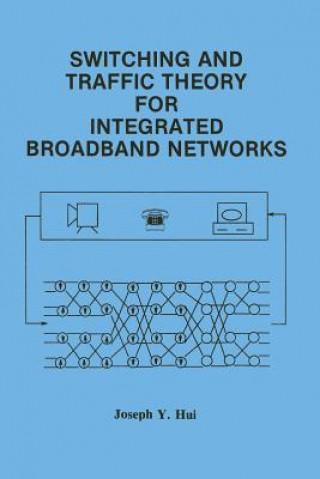 Kniha Switching and Traffic Theory for Integrated Broadband Networks Joseph Y. Hui