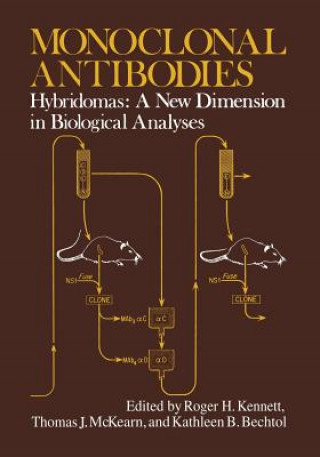 Libro Monoclonal Antibodies Roger H. Kennett