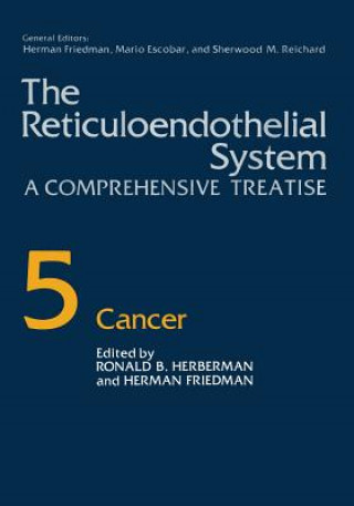 Carte Reticuloendothelial System Herman Friedman