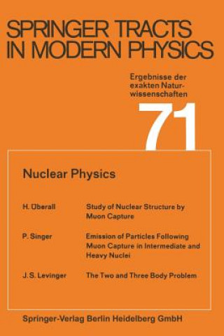 Carte Nuclear Physics 