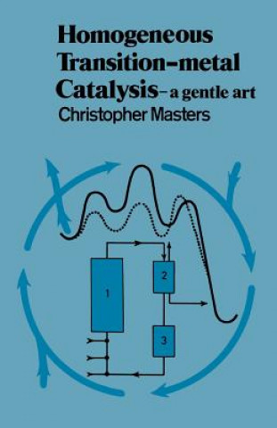 Libro Homogeneous Transition-metal Catalysis Christopher Masters