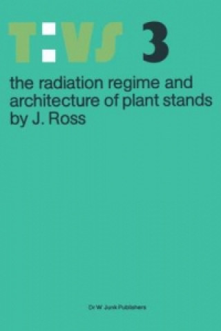 Kniha radiation regime and architecture of plant stands J. Ross