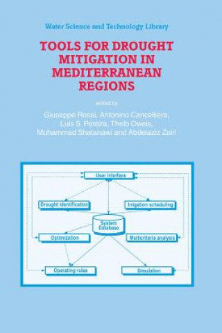 Carte Tools for Drought Mitigation in Mediterranean Regions Giuseppe Rossi