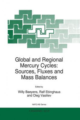 Carte Global and Regional Mercury Cycles: Sources, Fluxes and Mass Balances W. Baeyens