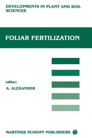 Carte Foliar Fertilization A. Alexander