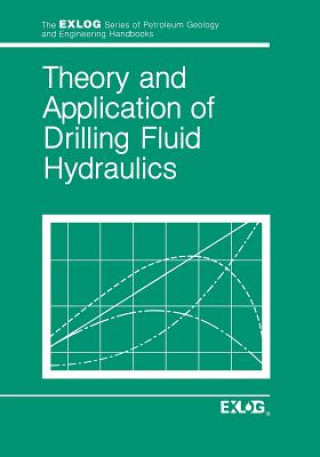 Carte Theory and Applications of Drilling Fluid Hydraulics XLOG/Whittaker