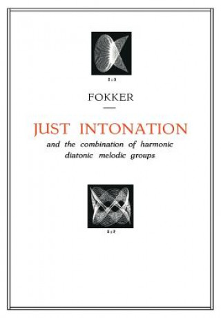 Carte Just Intonation and the Combination of Harmonic Diatonic Melodic Groups A.D. Fokker
