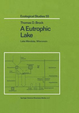 Carte Eutrophic Lake Thomas D. Brock