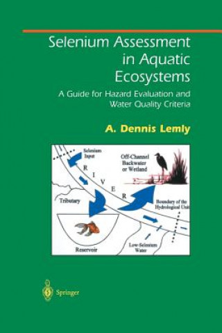 Carte Selenium Assessment in Aquatic Ecosystems A. Dennis Lemly