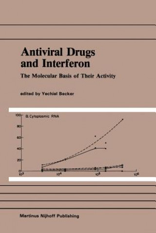 Kniha Antiviral Drugs and Interferon: The Molecular Basis of Their Activity Yechiel Becker