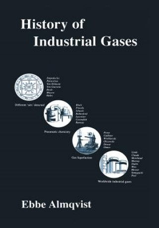 Könyv History of Industrial Gases Ebbe Almqvist
