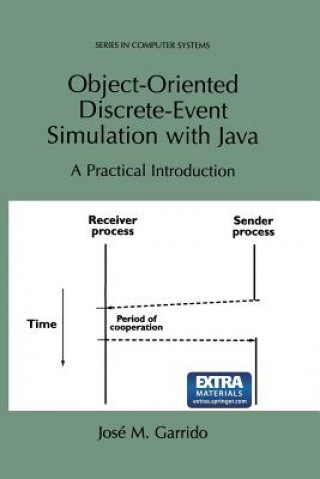 Kniha Object-Oriented Discrete-Event Simulation with Java José M. Garrido