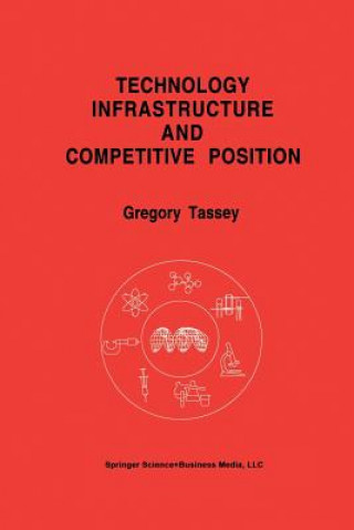 Könyv Technology Infrastructure and Competitive Position Gregory Tassey