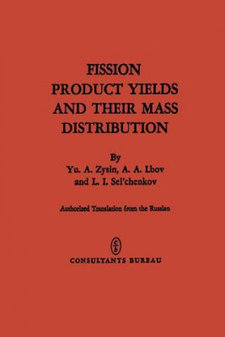 Carte Fission Product Yields and Their Mass Distribution Yu. A. Zysin