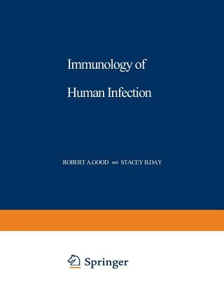 Carte Immunology of Human Infection 
