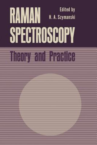Knjiga Raman Spectroscopy H.A. Szymanski