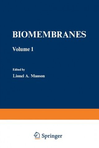 Carte Biomembranes Meir Shinitzky