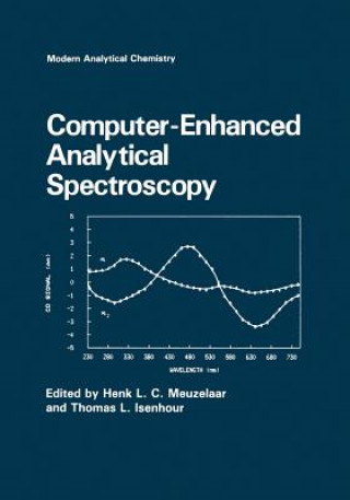 Kniha Computer-Enhanced Analytical Spectroscopy Henk Meuzelaar