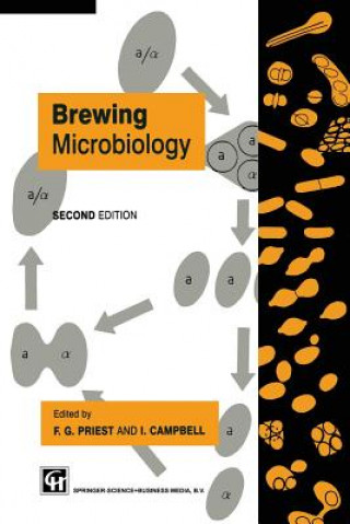 Knjiga Brewing Microbiology F. G. Priest