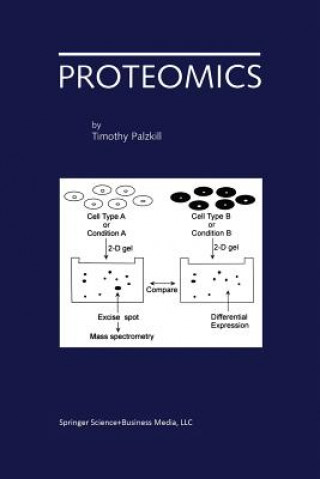 Książka Proteomics Timothy Palzkill