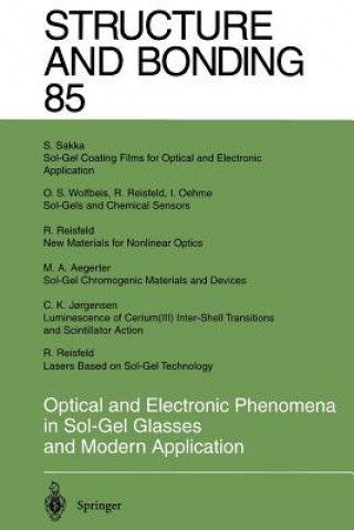 Carte Optical and Electronic Phenomena in Sol-Gel Glasses and Modern Application Christian K. Jorgensen