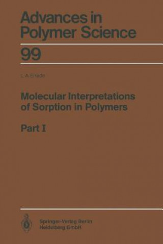 Kniha Molecular Interpretations of Sorption in Polymers Louis A. Errede