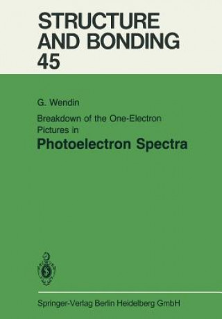 Carte Breakdown of the One-Electron Pictures in Photoelectron Spectra G. Wendin