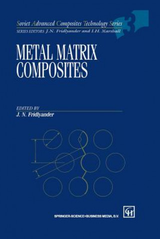 Książka Metal Matrix Composites J. Fridlyander