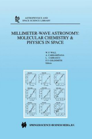 Carte Millimeter-Wave Astronomy: Molecular Chemistry & Physics in Space W.F. Wall
