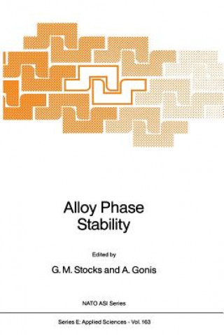 Libro Alloy Phase Stability G.M. Stocks