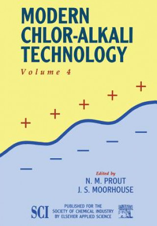 Книга Modern Chlor-Alkali Technology N.M. Prout