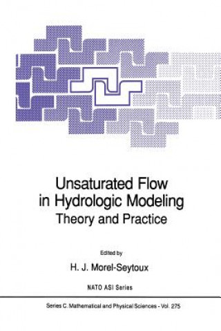 Kniha Unsaturated Flow in Hydrologic Modeling H.J. Morel-Seytoux