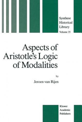 Carte Aspects of Aristotle's Logic of Modalities J. Rijen