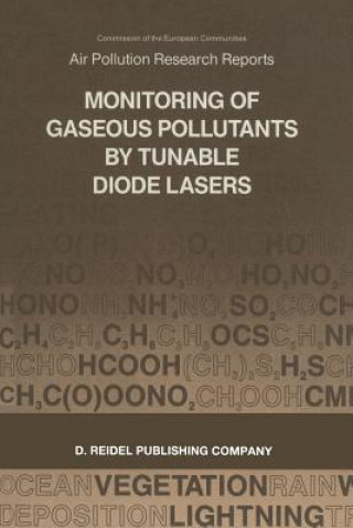 Książka Monitoring of Gaseous Pollutants by Tunable Diode Lasers R. Grisar