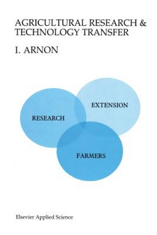 Libro Agricultural Research and Technology Transfer Isaac Arnon