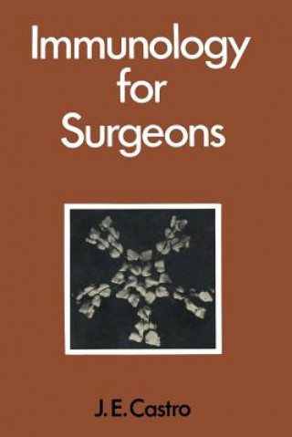 Carte Immunology for Surgeons J.E. Castro