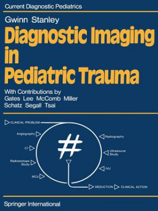 Carte Diagnostic Imaging in Pediatric Trauma J.L. Gwinn