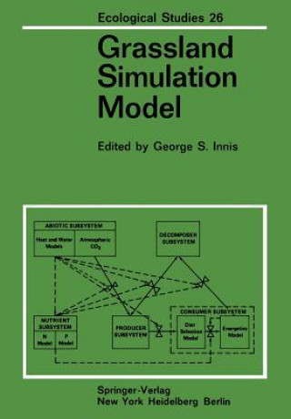 Książka Grassland Simulation Model G. S. Innis