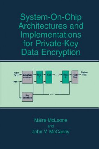 Kniha System-on-Chip Architectures and Implementations for Private-Key Data Encryption Máire McLoone