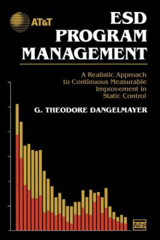 Buch ESD Program Management Ted Danglemayer