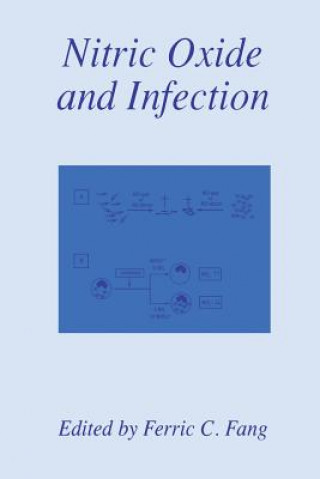 Carte Nitric Oxide and Infection Ferric C. Fang