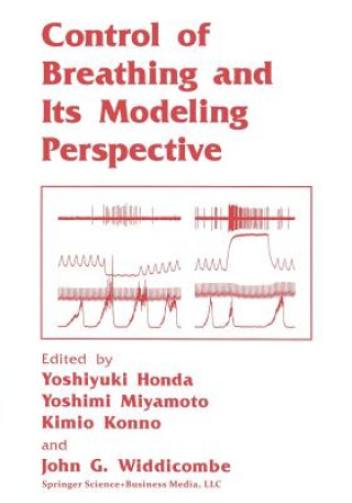 Kniha Control of Breathing and Its Modeling Perspective Y. Honda