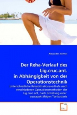 Carte Der Reha-Verlauf des Lig.cruc.ant.in Abhängigkeit von der Operationstechnik Dipl. Phys. Mag.