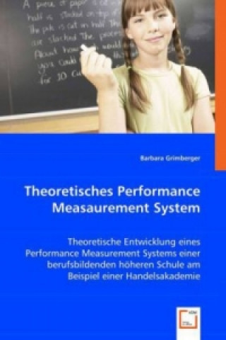 Carte Theoretisches Performance Measurement System Barbara Grimberger