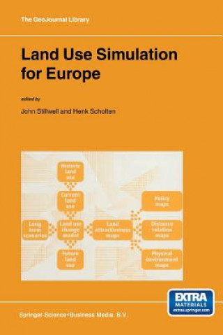 Könyv Land Use Simulation for Europe John Stillwell