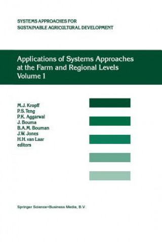Carte Applications of Systems Approaches at the Farm and Regional Levels P.S. Teng